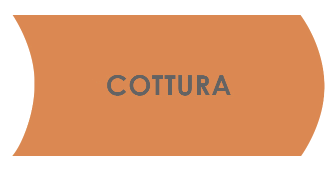 cottura