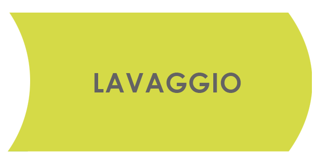 lavaggio